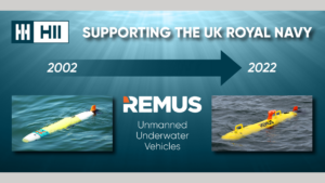 REMUS Unmanned Undersea Vehicles