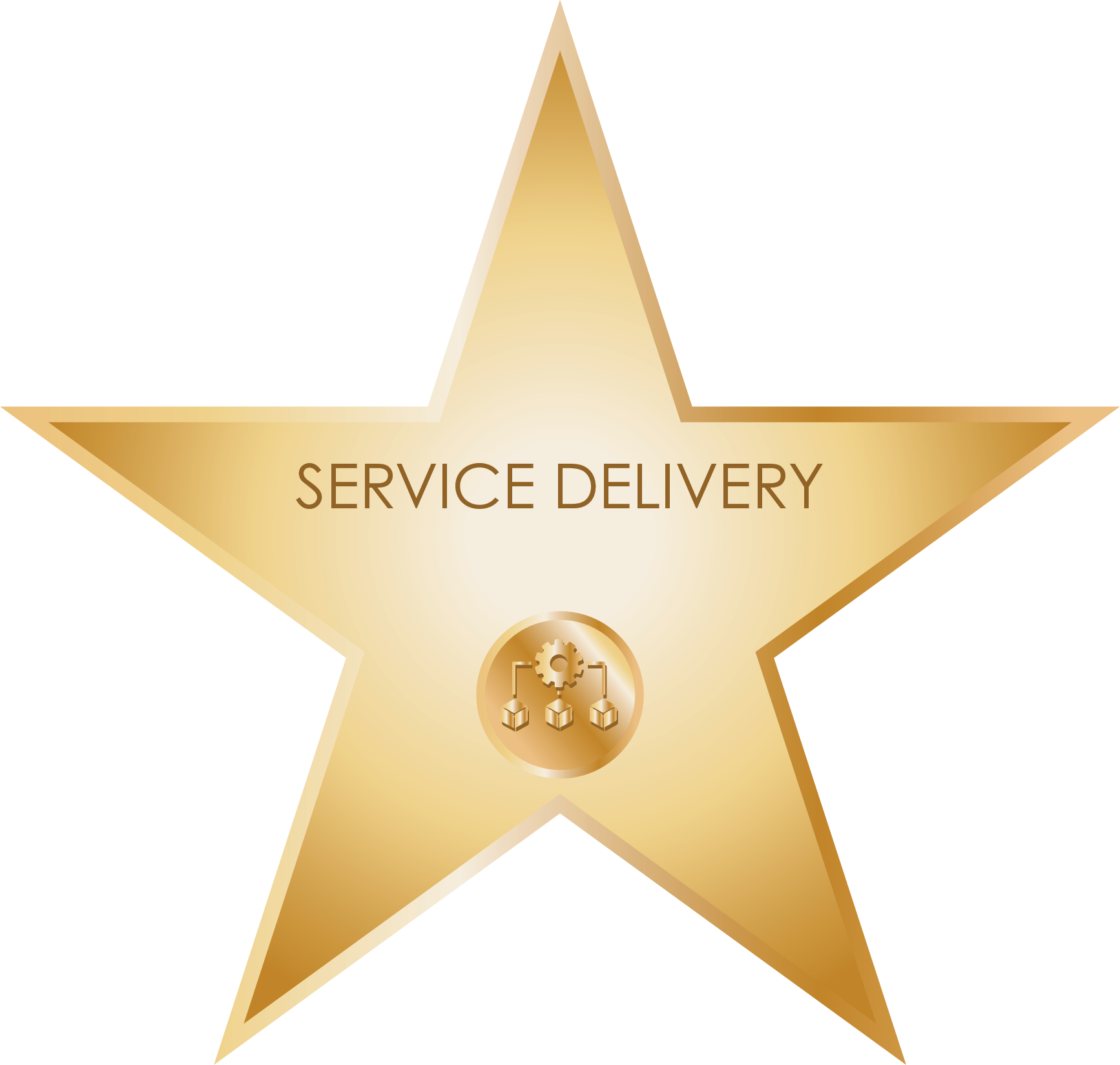 Service